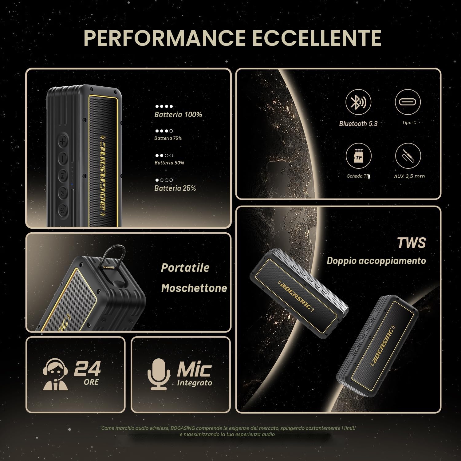 BOGASING G4 Cassa Bluetooth Potente, Altoparlante Bluetooth Portatile, Casse da 50W con bassi potenti, 24 Ore di Riproduzione, IPX7 Impermeabile, 3 EQ, Speaker Bluetooth 5.3, TF, AUX
