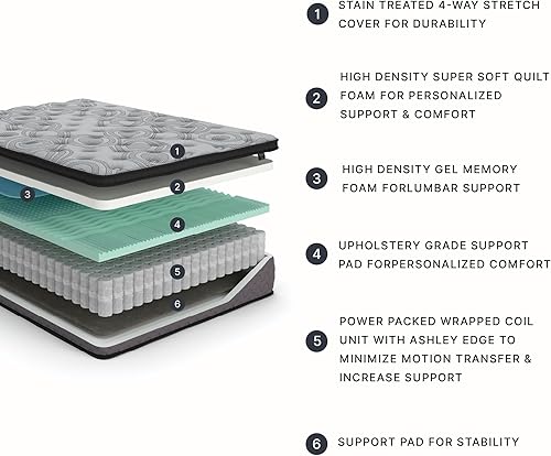 Miniatura 3 de Signature Design by Ashley Augusta2 - Colchón de tamaño matrimonial de 12 pulgadas, colchón híbrido con soporte lumbar, espuma viscoelástica de gel,
