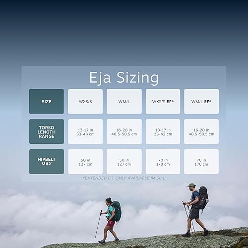 Miniatura 6 de Osprey Eja 48 Mochila ultraligera para mujer