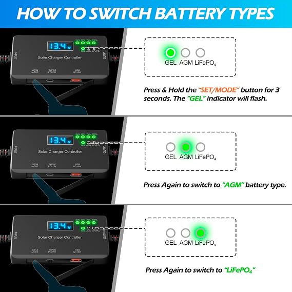 20a ソーラー充電コントローラー 12v Usb-c & 充電、lcdディスプレイ