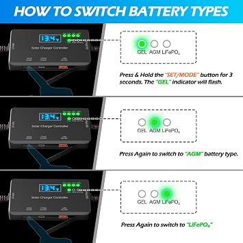20a ソーラー充電コントローラー 12v Usb-c & 充電、lcdディスプレイ