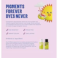 Vista 70 de Colour Mill Colorante para alimentos a base de aceite, 0.68 onzas líquidas (20 ml), café latte