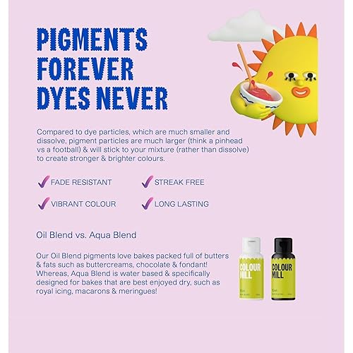 Miniatura 6 de Colour Mill Aqua Blend Colorante alimentario a base de agua, 0.7 fl oz de mezclilla