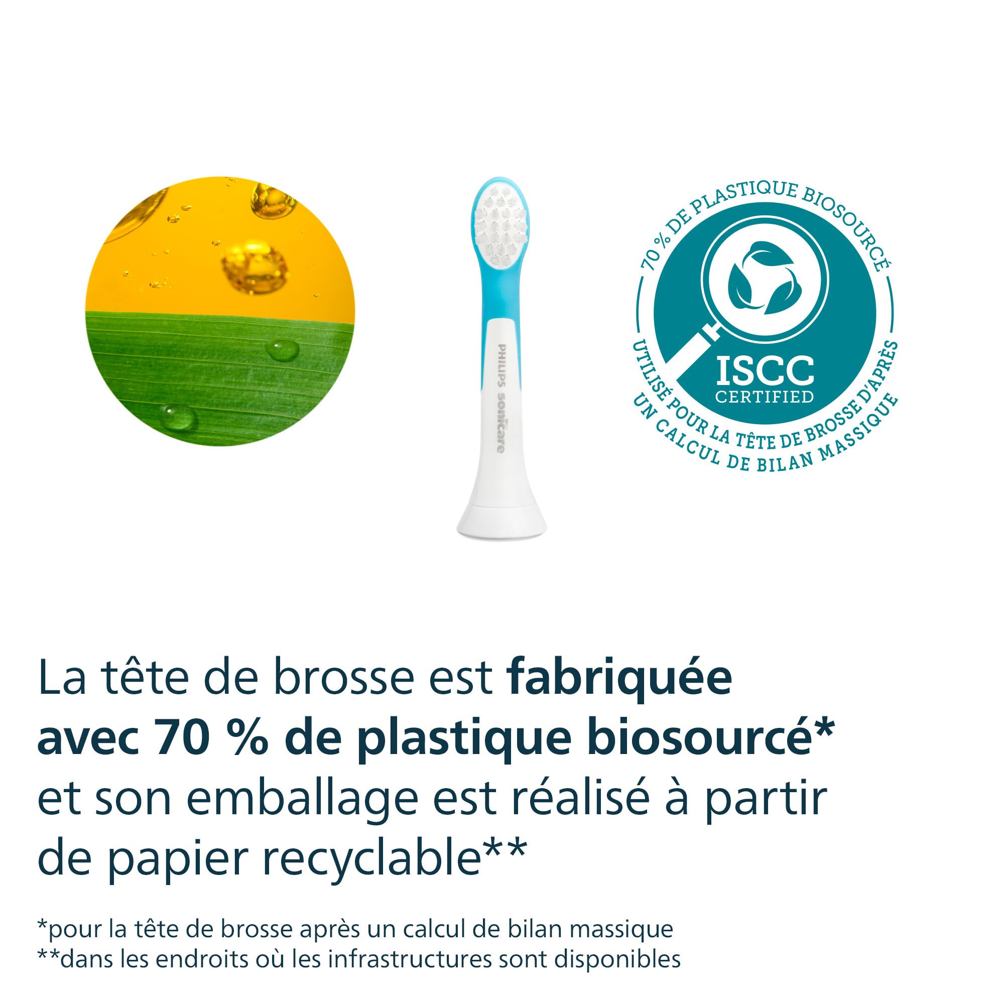 Philips Sonicare for Kids - têtes de brosse à dents de rechange d'origine pour enfants à partir de 3 ans, lot de 4, HX6034/90