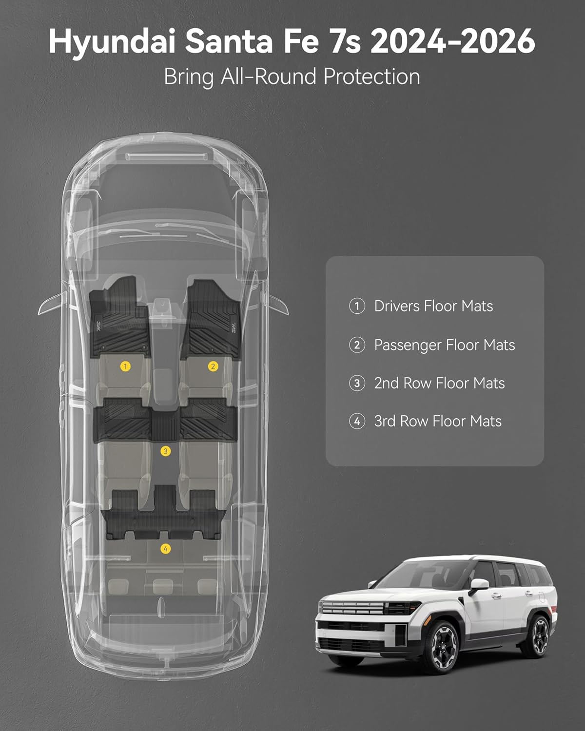 3W Floor Mats Fit for 2024 2025 2026 Hyundai Santa Fe (Not for Hybrid) 7 Seats, TPE All Weather Floor Liner Heavy Duty Car Accessories, Anti-Slip 1st & 2nd Rows Floor Liners, Black - Image 3