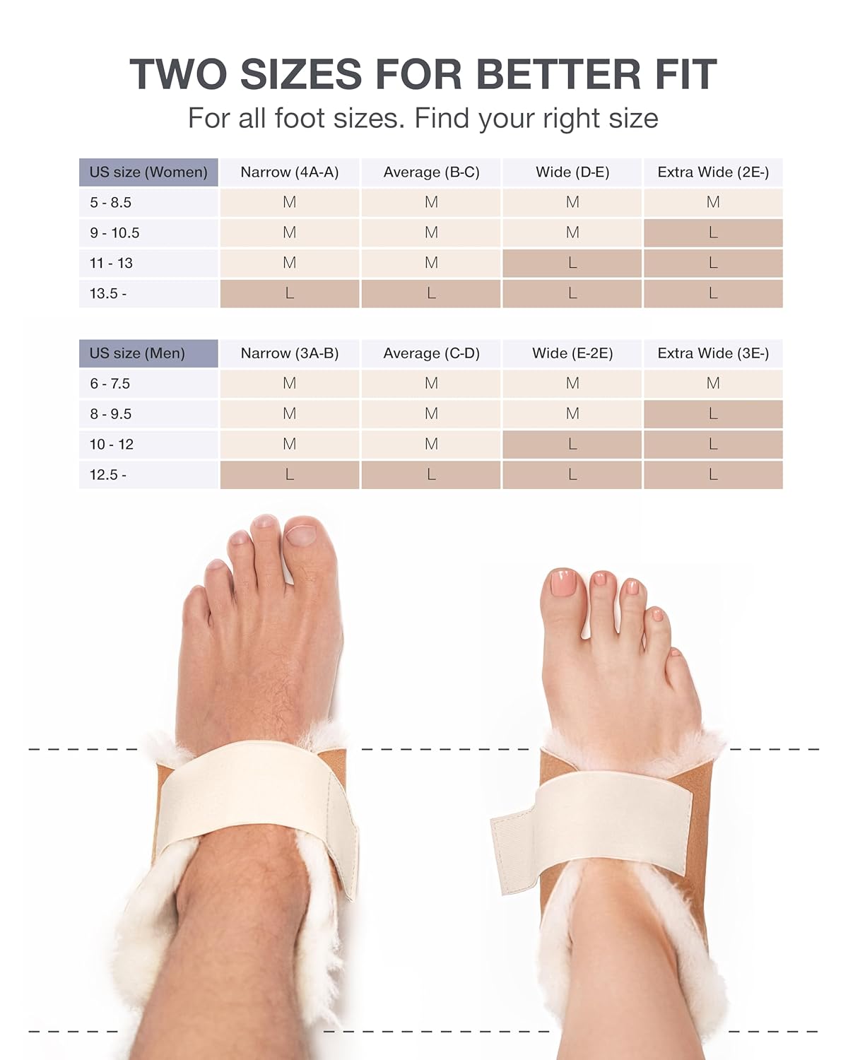 Heel Protectors for Pressure Sores - 100% Medical Sheepskin - Heel Protectors for Bed Sores - Includes ONE (1) Protector - Soft Lambs Wool Foot Pillow - Cushion Pads for Ulcer Sore Prevention (1, Large) - Image 6