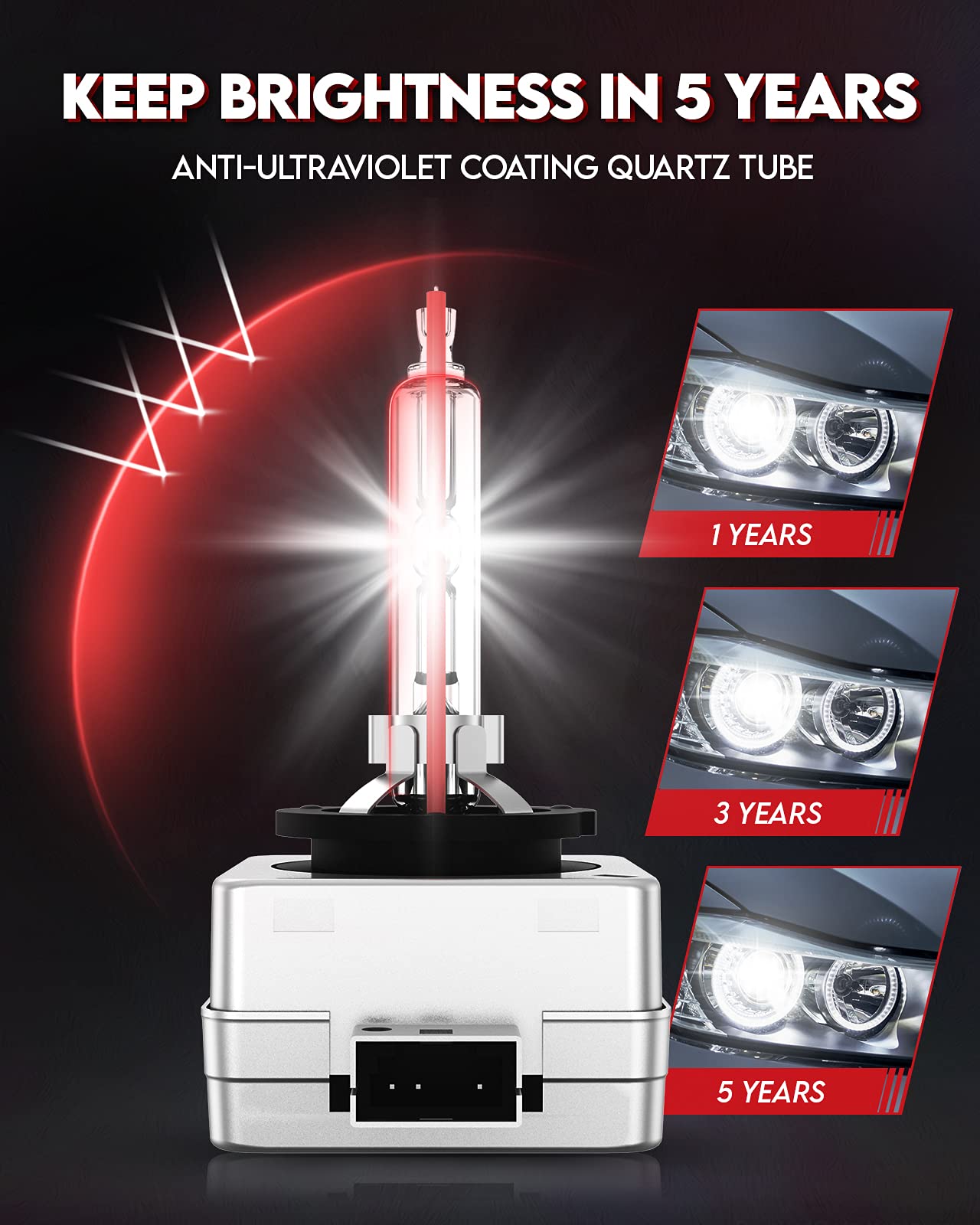 Torchbeam D1S HID Headlight Bulbs, 6000K Cool White, 150 Lighting