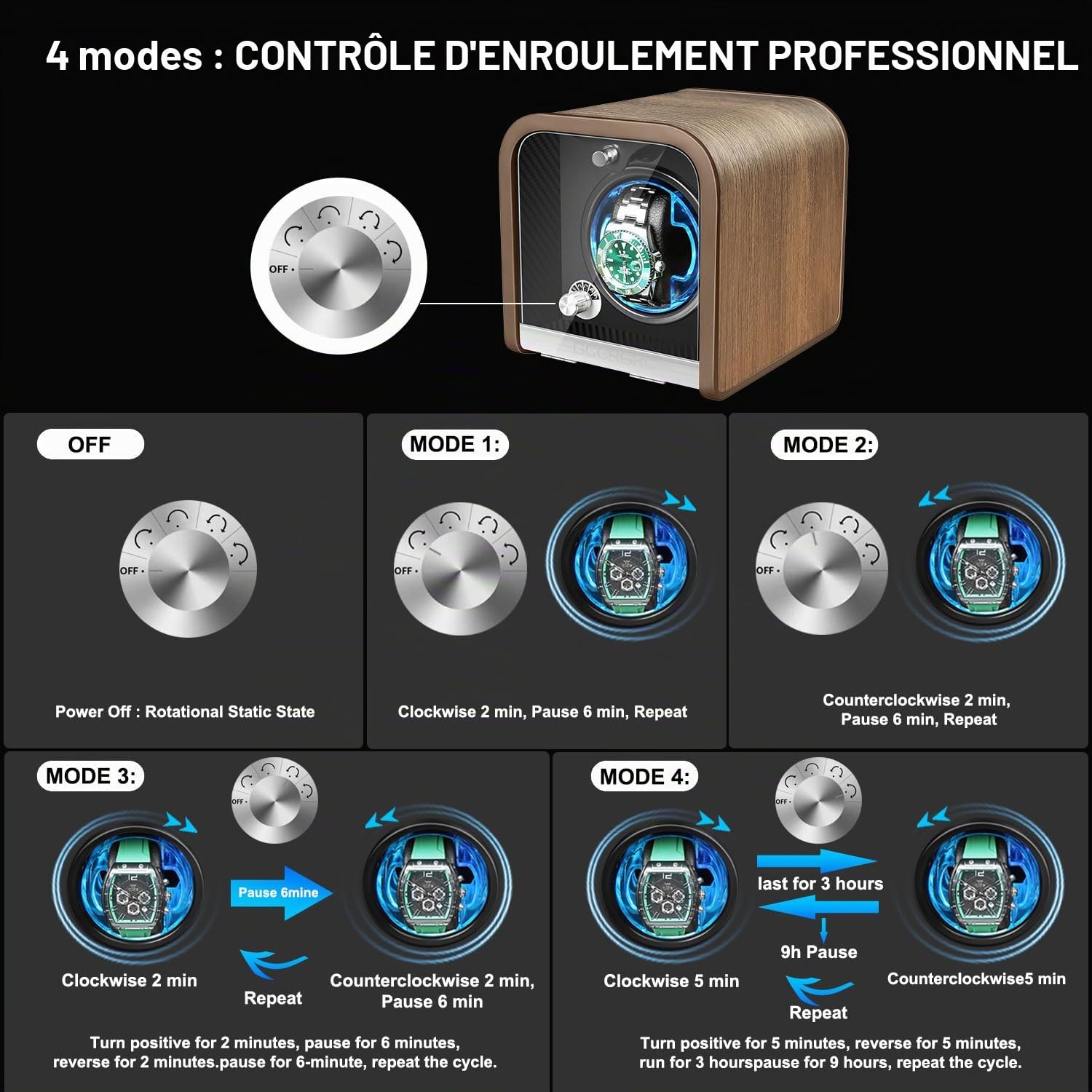 Watch Winder for 1/2/4 Automatic Watches,with Super Quiet Motor, Flexible Watch Pillows