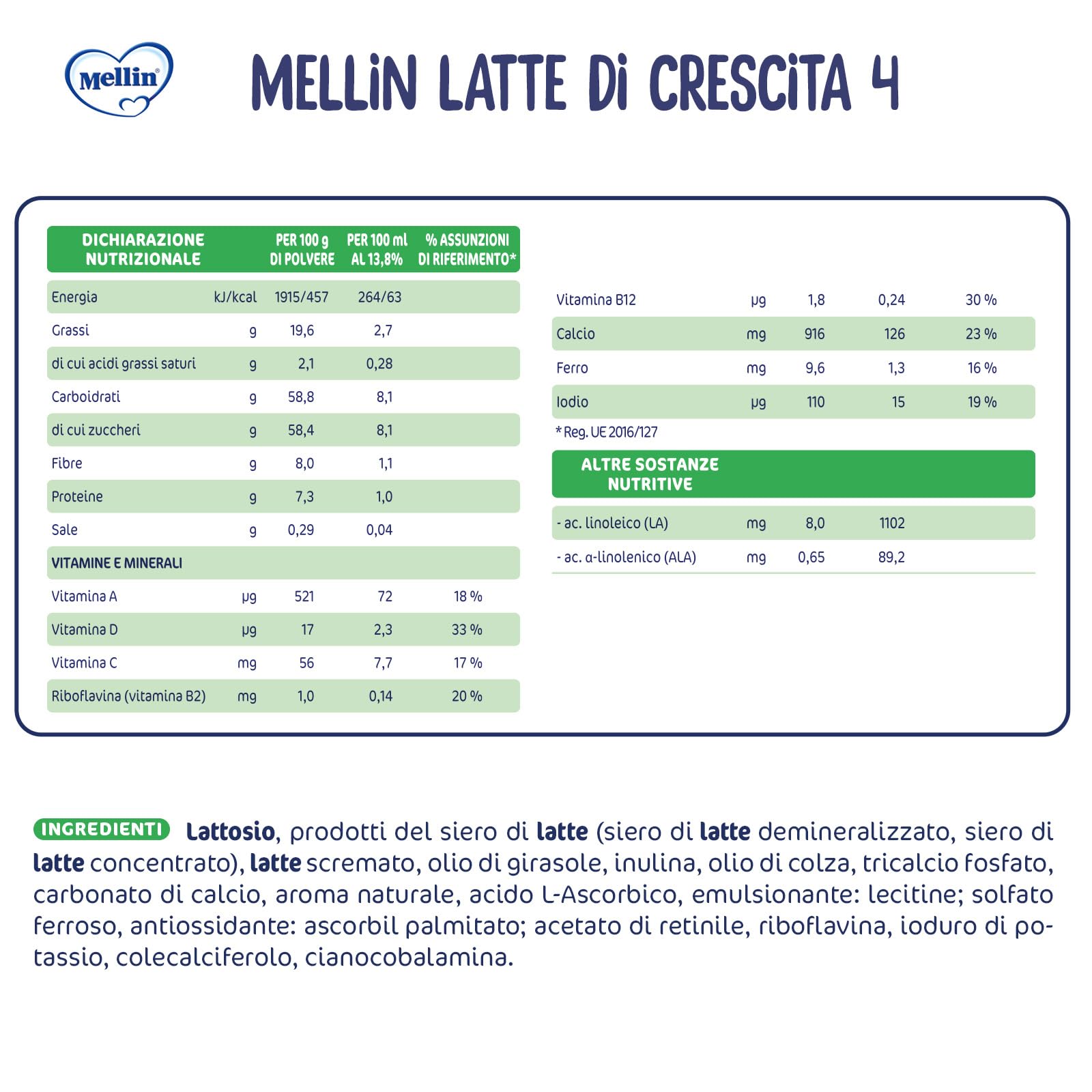 MELLIN 4 - Latte di Crescita in Polvere per Bambini - dal 2° anno compiuto al 3° anno, Gusto Delicato - Confezione da 3600 grammi (3 confezioni da 1200g)