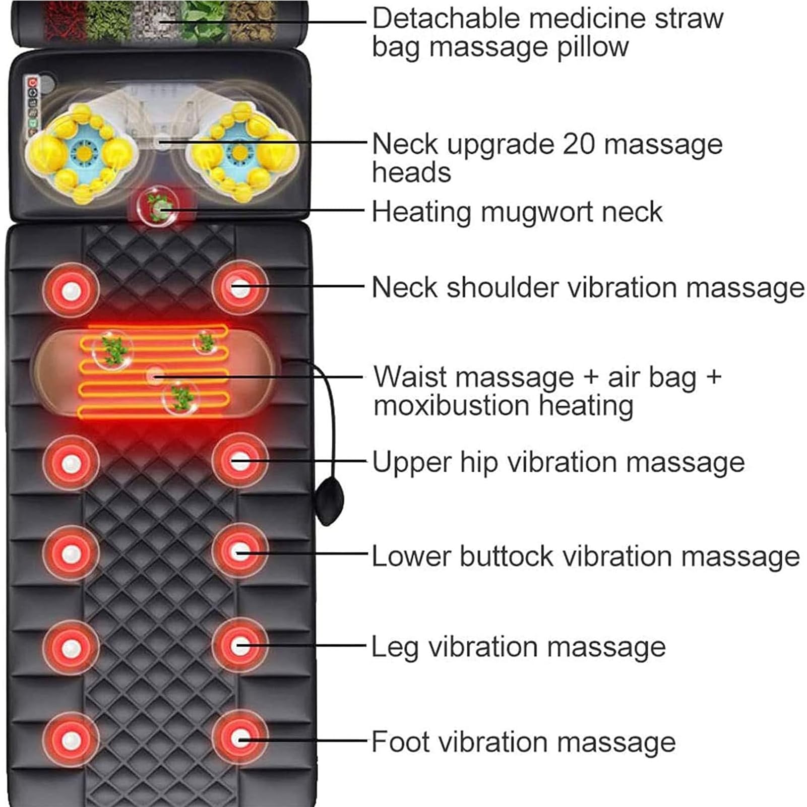 Tapis de Massage avec 20 têtes de Massage Shiatsu pour Le Cou, 9 Modes et 9 Niveaux, Matelas Chauffant et Coussin de Massage Complet du Corps pour la Relaxation