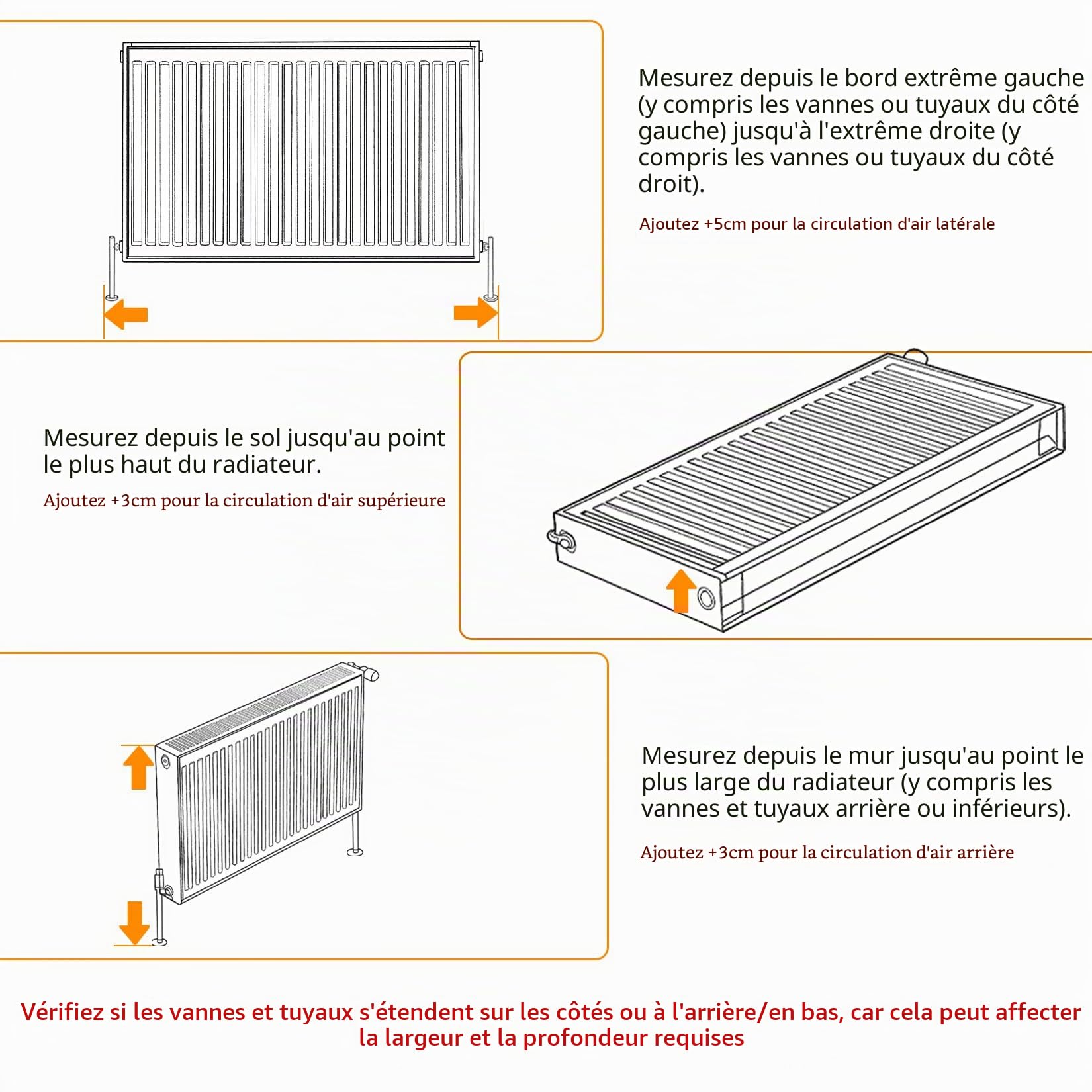 FATIVO Cache-radiateur Haut en Bois MDF - Hauteur Intérieure 100 cm, Grandes Couvertures de Chauffage Blanches à Lattes Verticales, Étagère Moderne