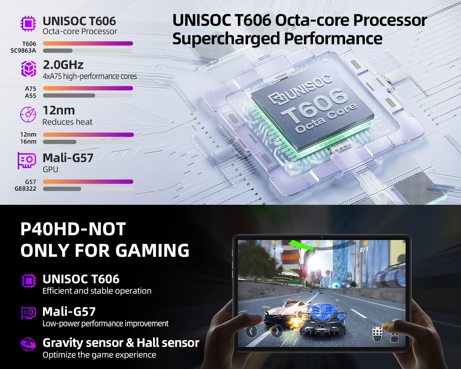 TECLAST P40HD Android-12-Tablet 10.1 Pollici 6GB RAM+128GB ROM(TF 1TB), 4G LTE/SIM+5G WiFi, T606 Octa-Core 2GHz, FHD 1920x1200 IPS, BT5/6000mAh/5MP/Google GMS/GPS/OTG/Type-C/Headphone Jack/Metal-2023