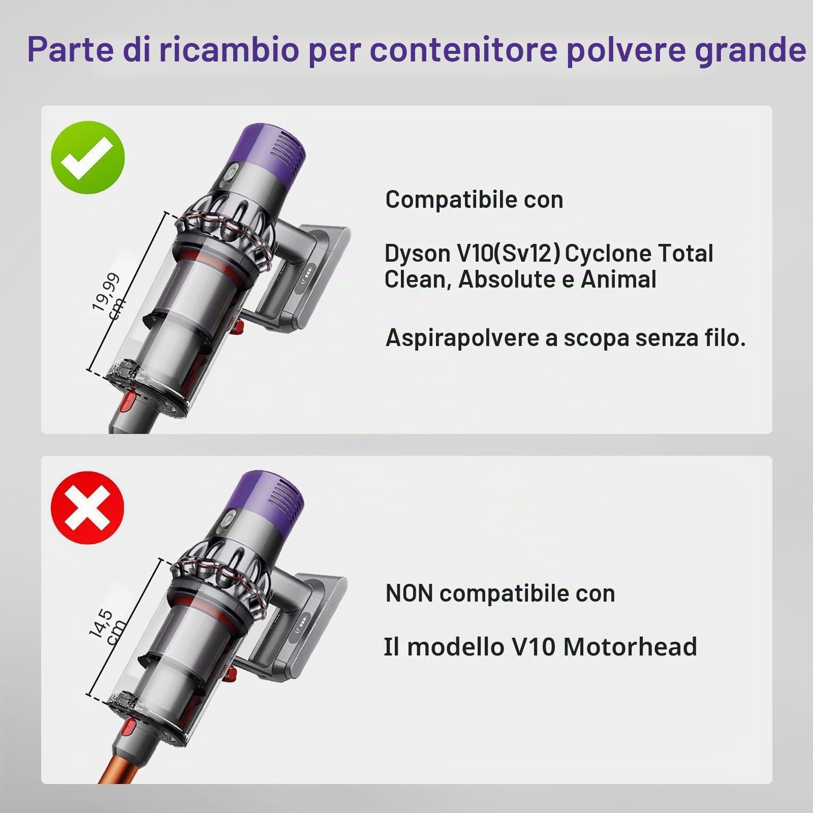 Set di Accessori per il Coperchio Inferiore del Contenitore per Dyson V10 SV12 SV13 SV27, Inclusi Filtro HEPA e Contenitore Trasparente di Alta Qualità per Ricambi per Dyson V10 Absolute