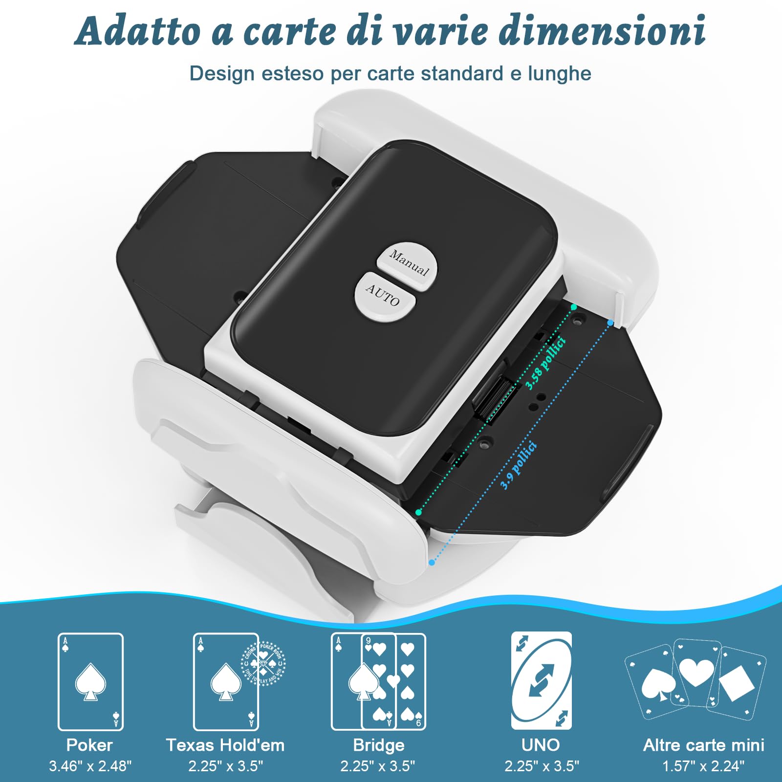 Holiky Mischia Carte Automatico a 2 Mazzi, Mescolatore Carte Ricaricabile con modalità Auto e Manuale Tocco, Mescolatore Elettrico da Poker per Uno, Skip-Bo, Phase 10 Giochi per Feste