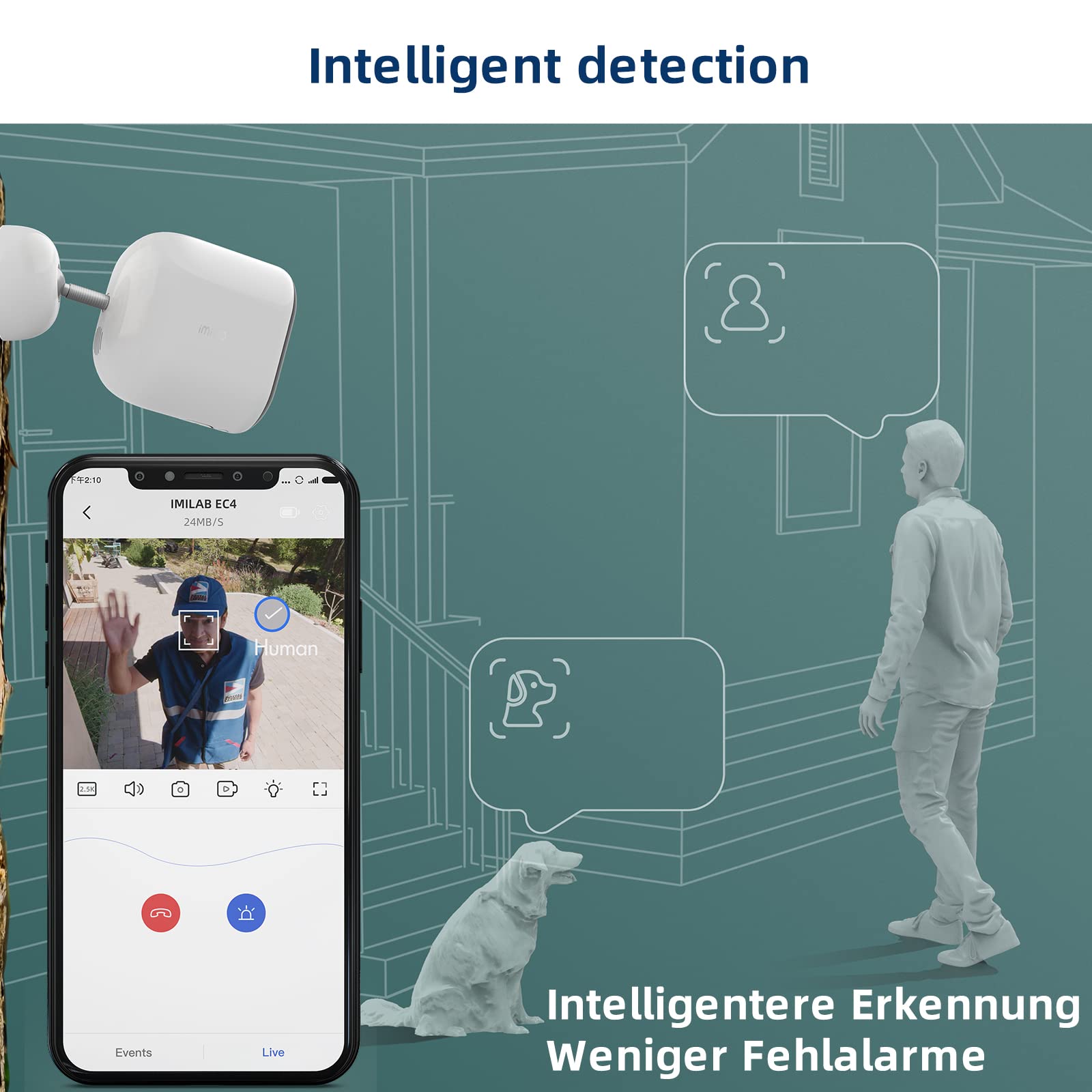 Telecamera da Esterno Wireless, Batteria Ricaricabile, risoluzione 1080p, telecamere IP WLAN, sensore di Movimento, 4MP, 15M, Visione Notturna, Impermeabile IP66, Cloud Storage/Slot SD