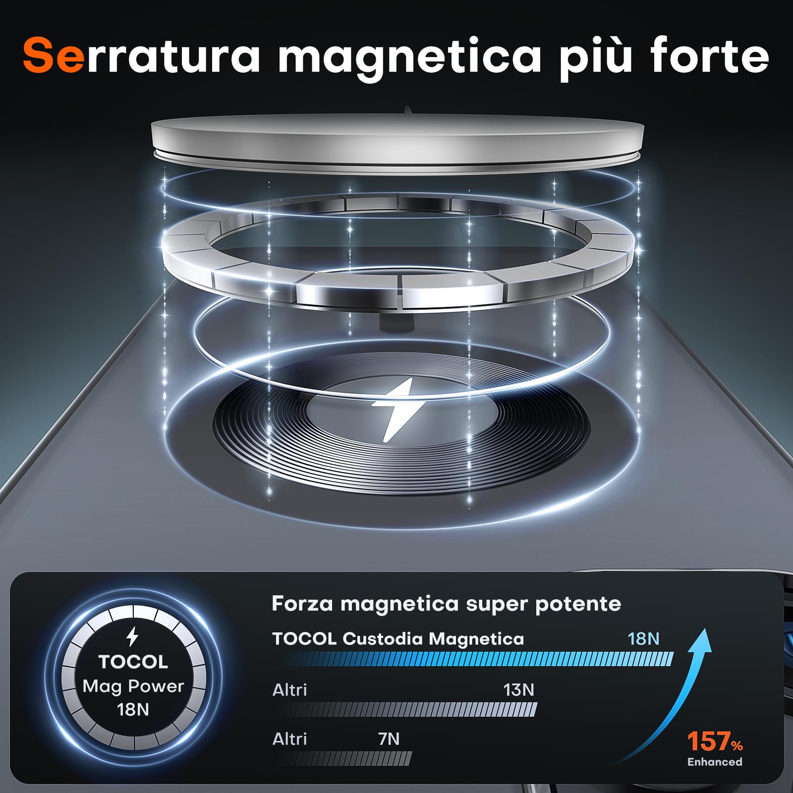 TOCOL Cover Magnetica per iPhone 11 Pro 5,8 Pollic, Compatibile con MagSafe, Custodia Antiurto Traslucida Opaca, Nero