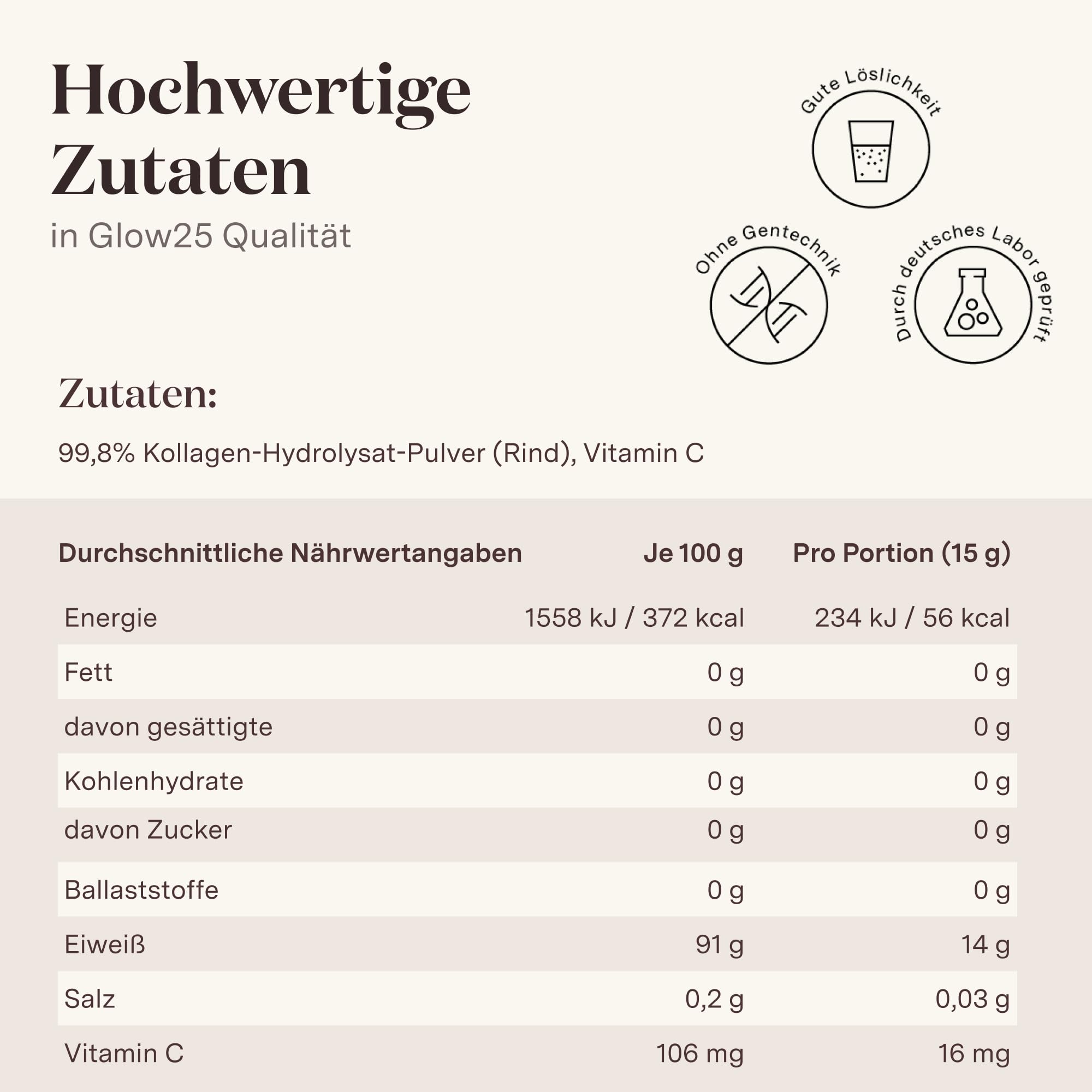 Glow25® Kollagen Pulver [3x450g] – Unser Original – Collagen Hydrolysat mit Vitamin C – Peptide Typ 1 und 3 – Gute Löslichkeit – Neutral