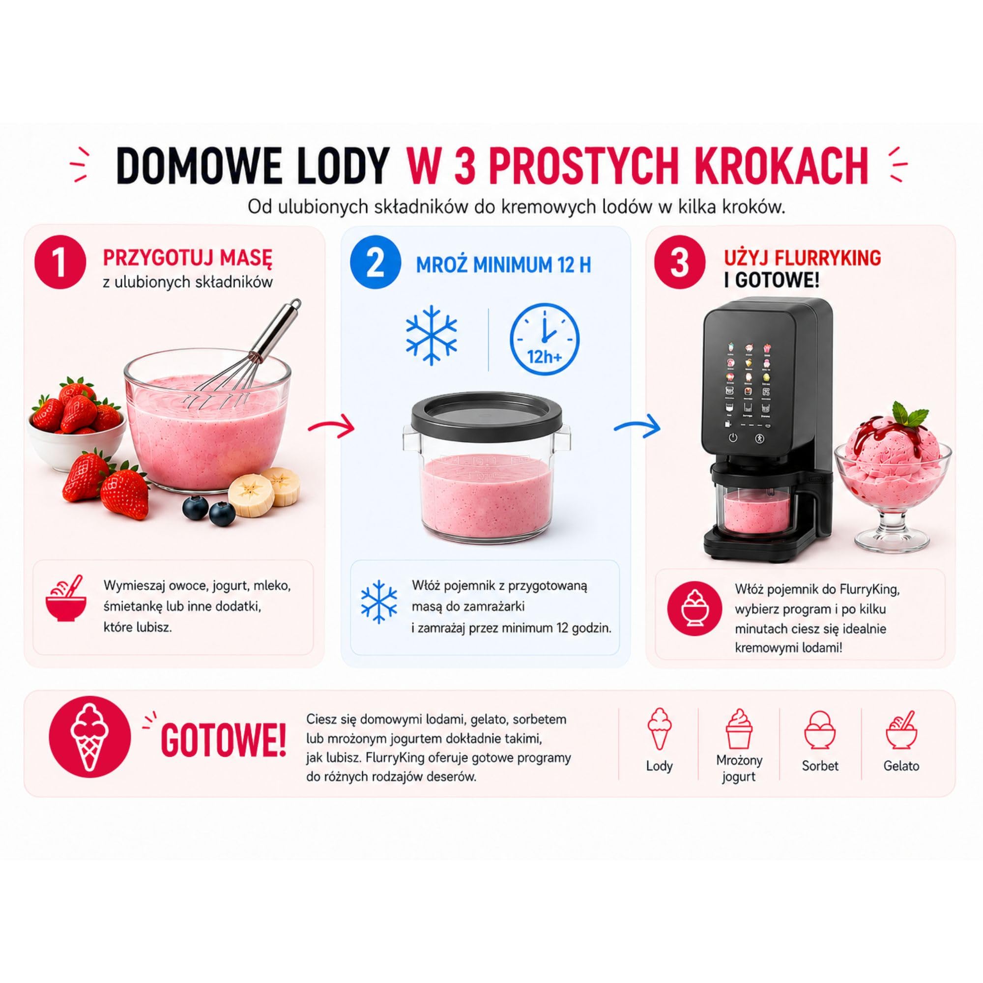 4Swiss Maszyna do lodów Urządzenie do Deserów Mrożonych Włoskich Slush Sorbetu Shake Ice Cream z Funkcją Dodawania MIX-In One-Touch Desery Keto Wolne od BPA do Kuchni na Imprezy Lato Czarna – IB026