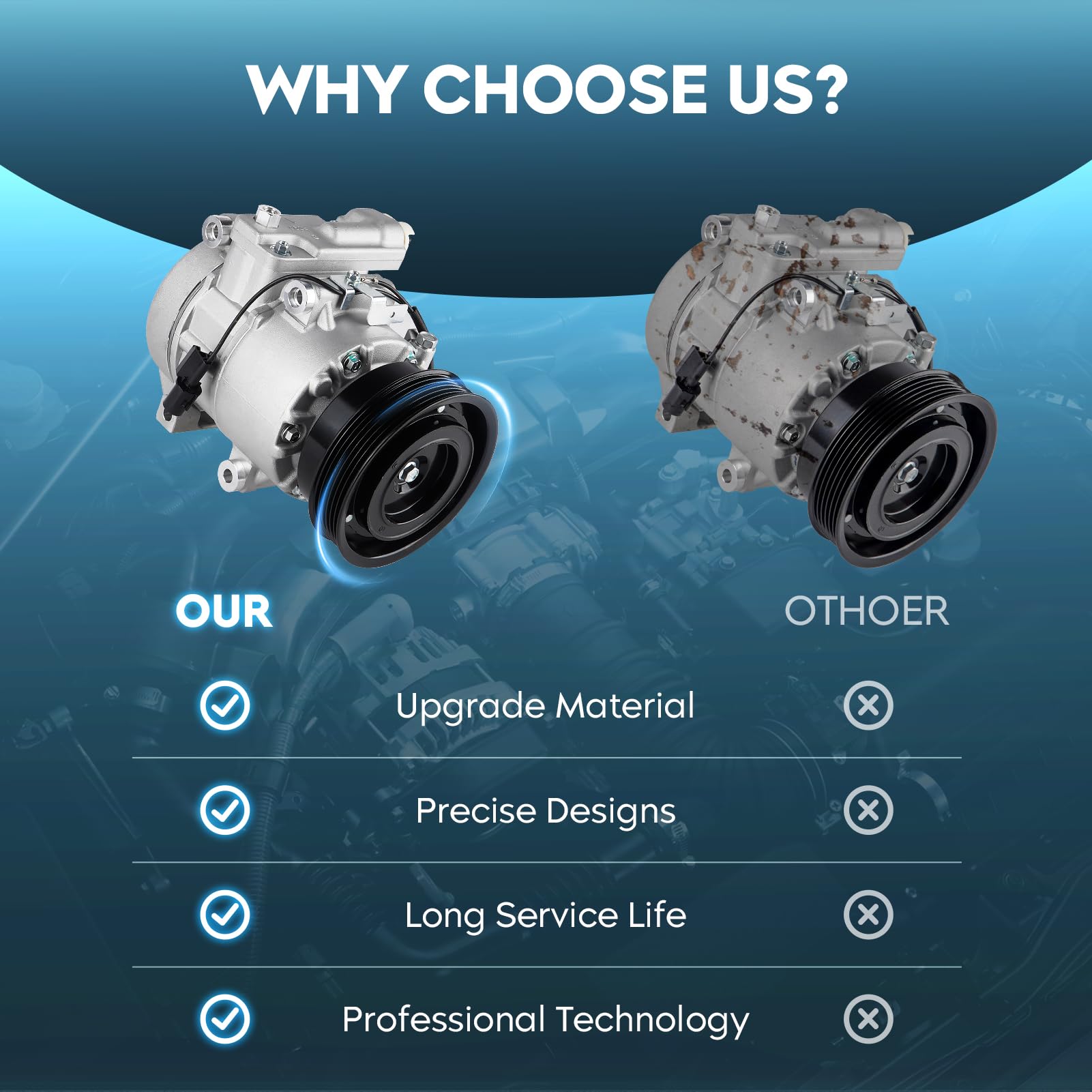 Amazon.com: TadaMark A/C Compressor Fit for Kia for Forte