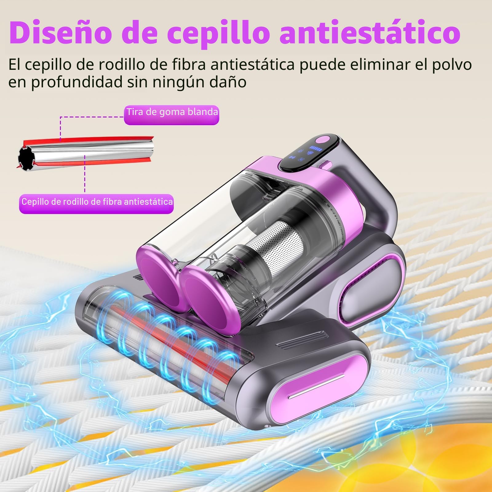 Aspirador Antiacaros,13 kPa de Fuerte Succión, Luz UV-C de 253.7 nm, Rotación del Cepillo de 30000 Rpm/Min, Filtro HEPA y Colector de 520ml Polvo Doble, Para Polvo de Cama, Sofá y Pelo de Mascotas