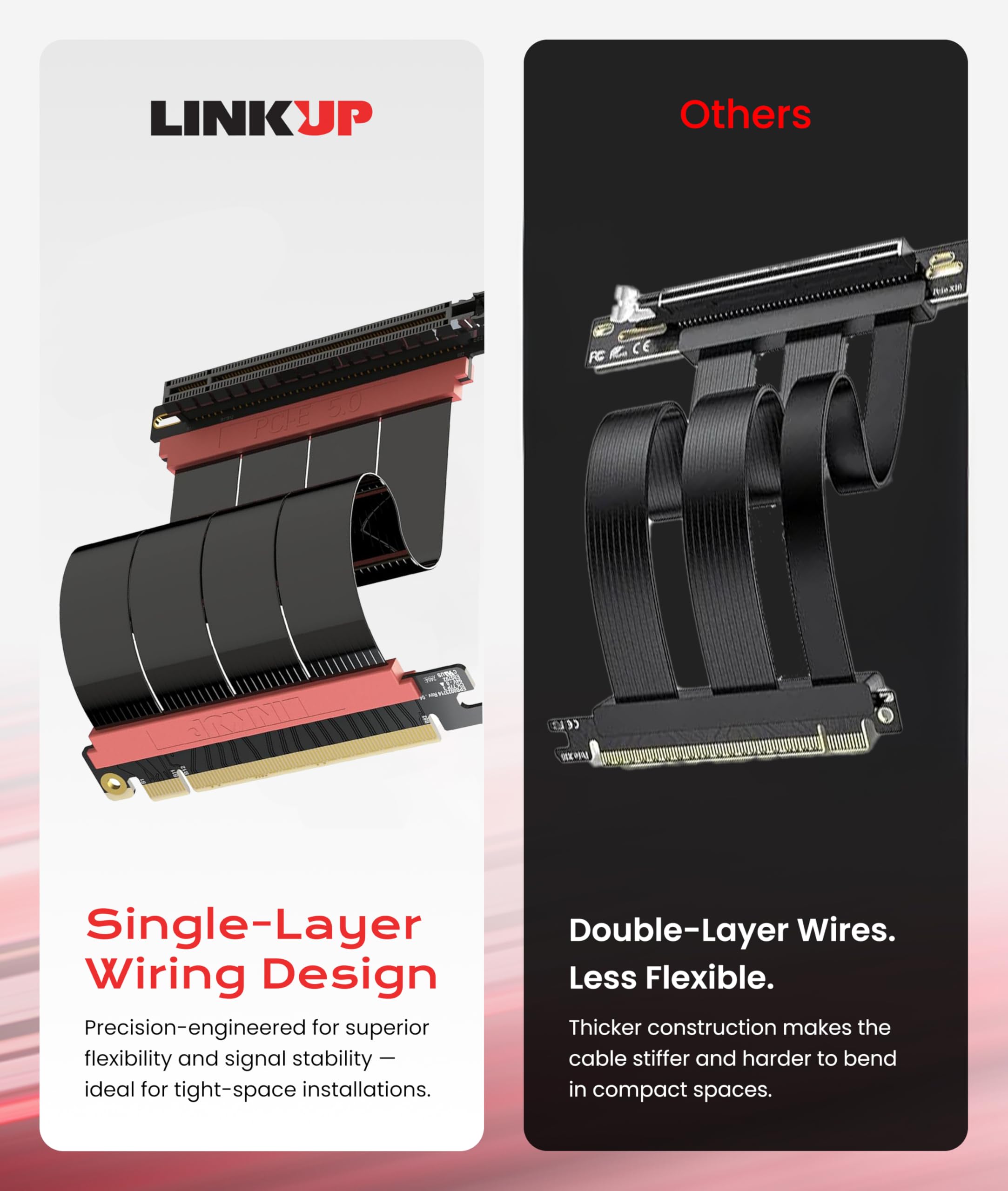 Snapklik.com : LINKUP PCIE 5.0 Riser Cable For Vertical GPU Mount Left ...