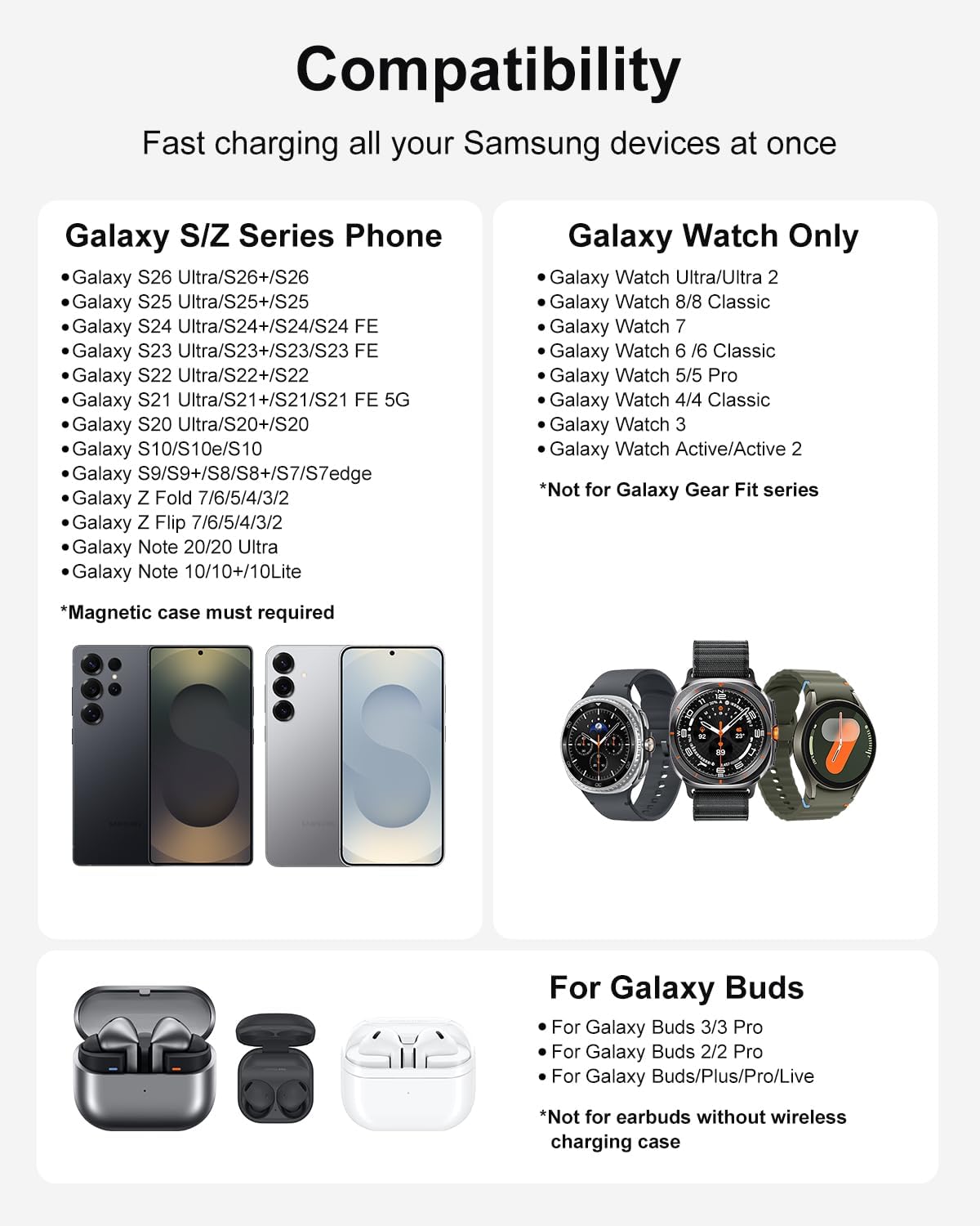 3-in-1 Charging Station for Samsung, Magnetic Fast Wireless Charger Stand Compatible with MagSafe for Galaxy S26/S25/S24/S23/Z Fold/Flip Series, Galaxy Watch Ultra/8/7/6/5, Galaxy Buds Pro/3/2 - Image 2