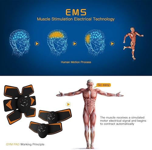 Miniatura 5 de Estimulador abdominal, tónico muscular/abdominal, cinturón estimulante, dispositivo de entrenamiento para músculos, inalámbrico portátil para