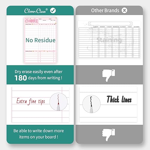 Miniatura 4 de CLEVER CLEAN Tabla magnética de tareas de borrado en seco, tablero de tareas de responsabilidad de comportamiento de 8.5 x 12 pulgadas para niños,