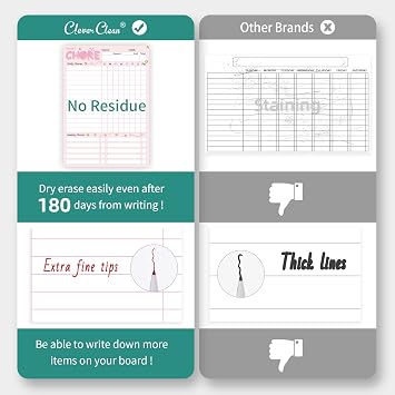 Magnetic Dry Erase Chore Chart - 8.5x12 Behavior Responsibility Chore Board for Kids, Teenagers - 6 Extra Fine Point Markers Included - Shipped Flat 2 Pcs Blue & Pink