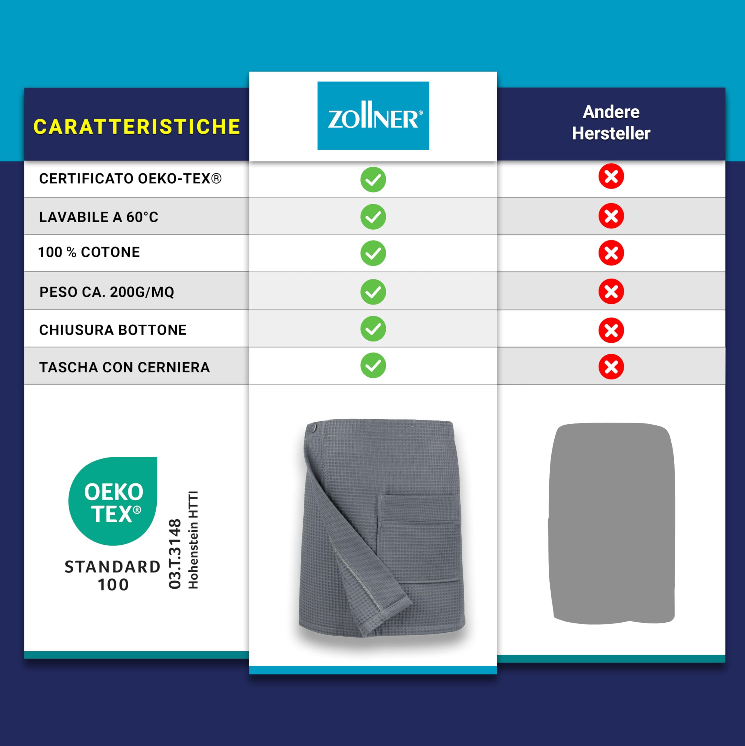 ZOLLNER Kilt grigio da sauna da uomo - Asciugamano sauna in piquè - Cotone - Con elastico e chiusura con bottoni - Tasca con cerniera - lavabile a 60°C - Certificato OEKO TEX
