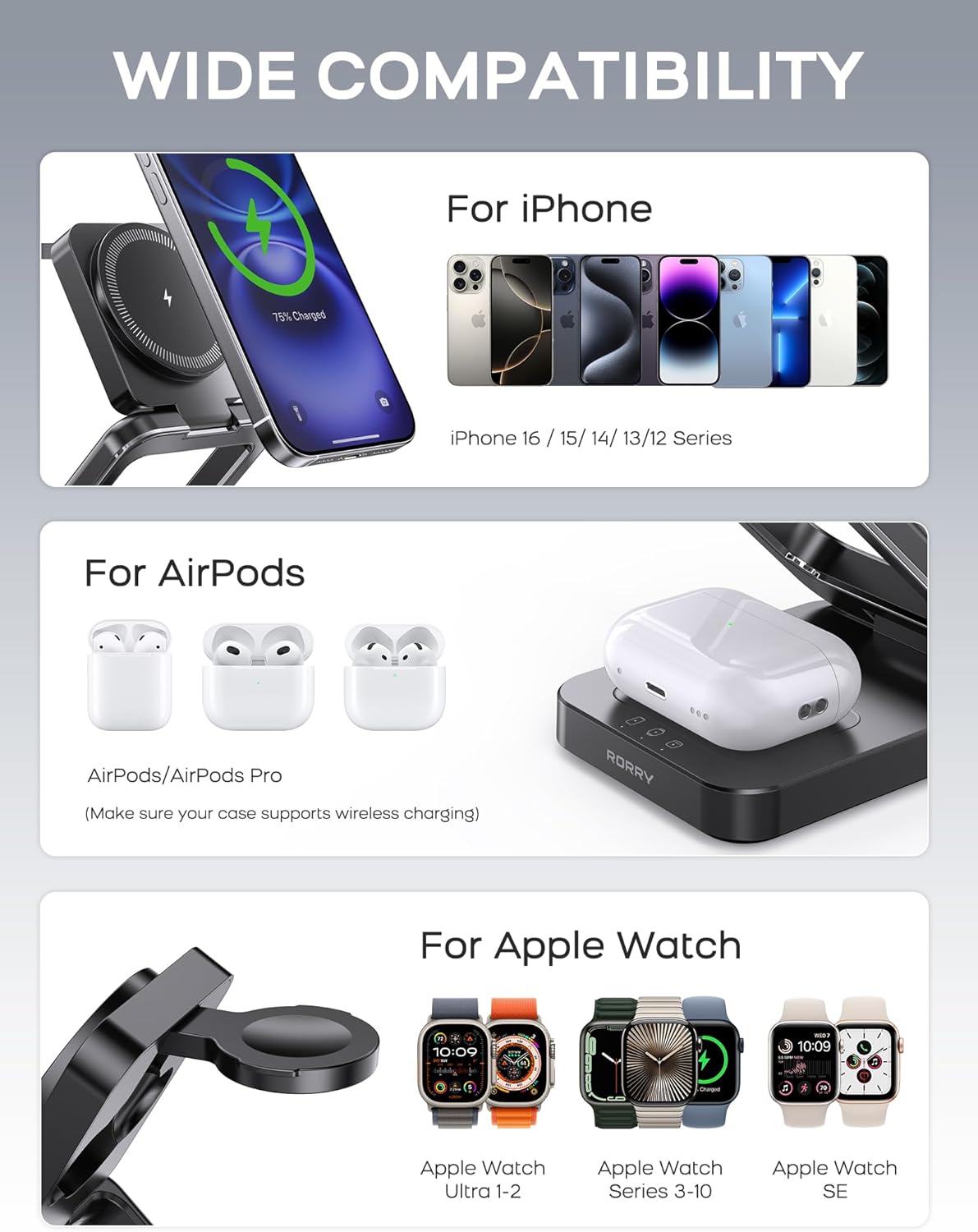 Image showing wide compatibility for iPhone, Apple Watch, and AirPods.