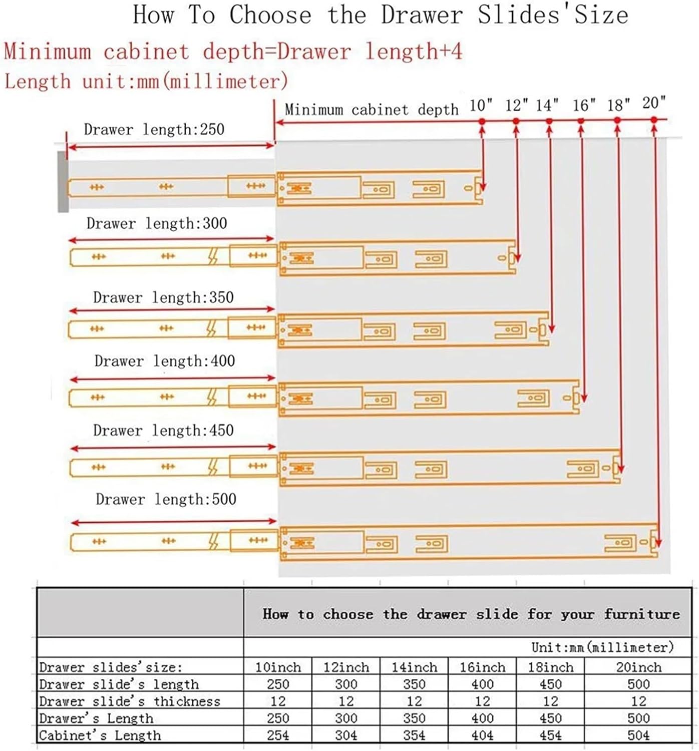 Push to Open Drawer Slides Full Extension handleless Side Mount Ball Bearing Metal Black Rails Track Guide Runners (10 inch)(Cold Rolled Steel,10inch (25cm))