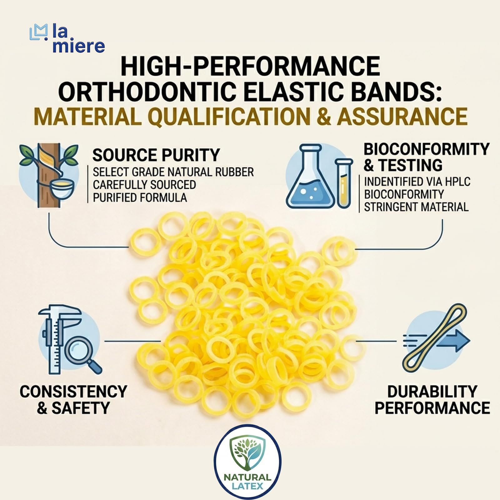 3 paquetes de 300 unidades de bandas elásticas intraorales unimédicas ortodónticas elásticas dentales fabricadas en Estados Unidos (M, 1/4 pulgadas, 6,4 mm)