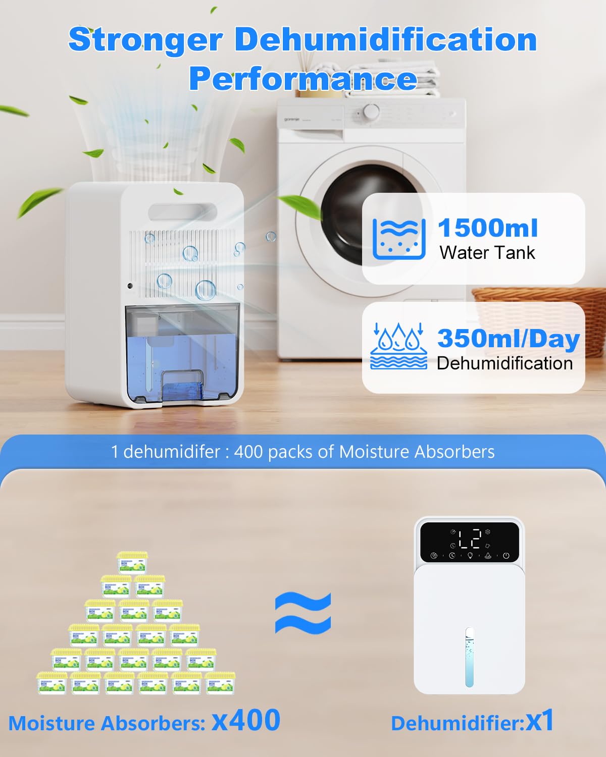 Deumidificatore Casa Muffa, 1500ML Deumidificatori Portatile, 28dB Funzionamento Silenzioso e Luce LED Colorata, 3 Modalità, Timer 12 Ore, per Bagno Armadio