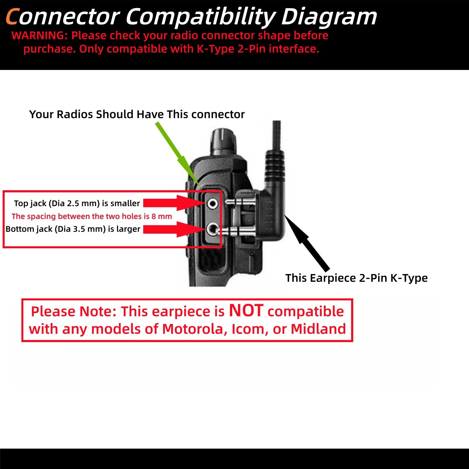 Confezione da 5 auricolari radio bidirezionali con microfono, cuffie per walkie talkie a tubo acustico, compatibili con Kenwood, Baofeng, BTECH, Retevis, Wouxun (tipo K a 2 pin)