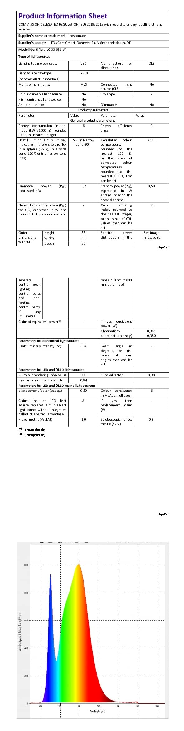 ledscom.de 2 Stück Klemmleuchte WAIKA, Schalter, weiß matt, inkl. LED GU10 Lampe, 535lm weiß