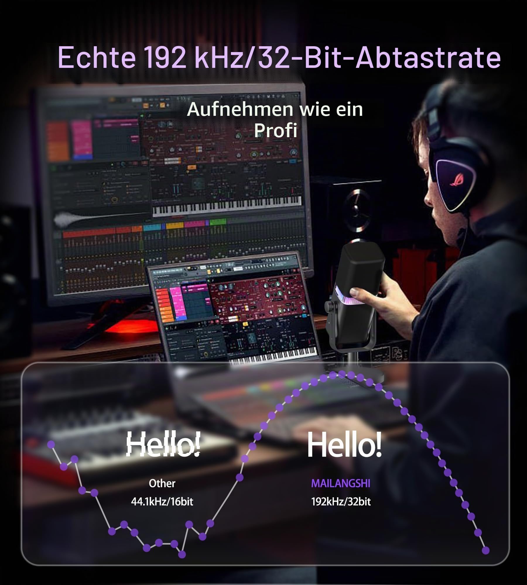 MAILANGSHI 192KHz/32bit Dynamic Podcast Mikrofon für PC, USB & XLR Mikrofon mit RGB, Stand, Stummschaltung, Vollmetall, Gain/Volume, Gaming Mikrofon für Livestreaming