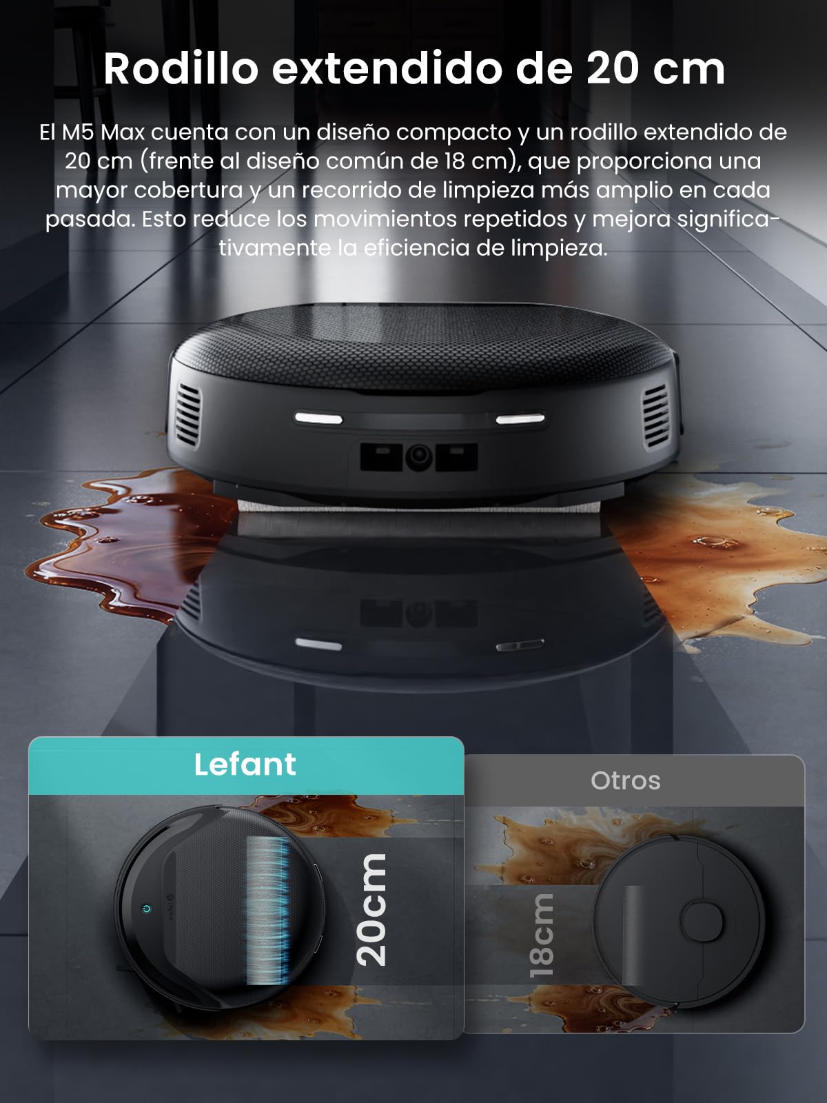 Lefant M5 MAX Robot Aspirador y Fregasuelos con Base de Autovaciado | 25000 Pa, 120 Días Autolimpieza, Autovaciado 3,2L, Lavado 80℃, Navegación Láser dToF, 2,4 y 5G WiFi/App/Alexa