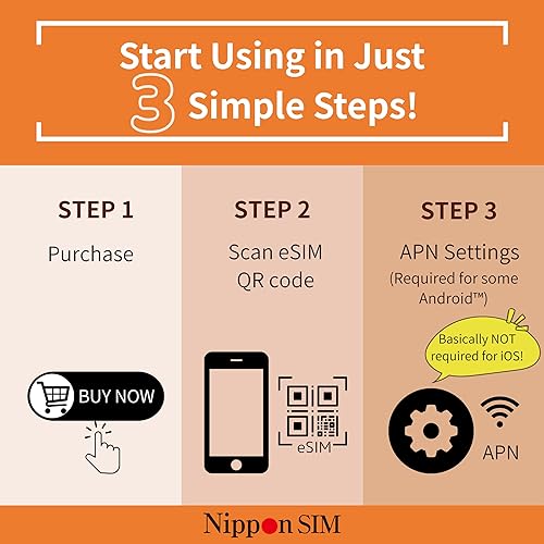 Miniatura 4 de Solo dispositivo eSIM Nippon SIM para Japón 15 días (edición ilimitada) datos 4G LTE (sin voztexto) eSIM  docomo Network  Soporte local de Japón