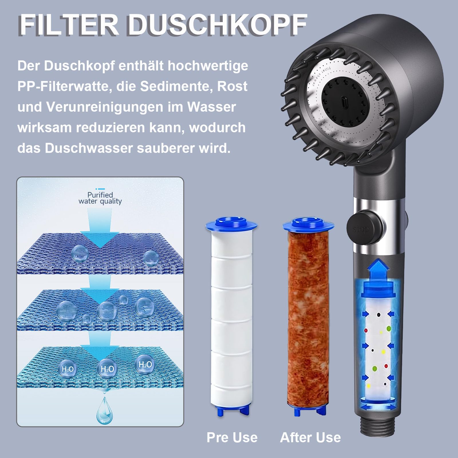 Duschkopfhalter 360° Verstellbar – Aus Messing Mit Chrom-Oberfläche – Universell Für Handbrausen & Schläuche – Einfache Wandmontage