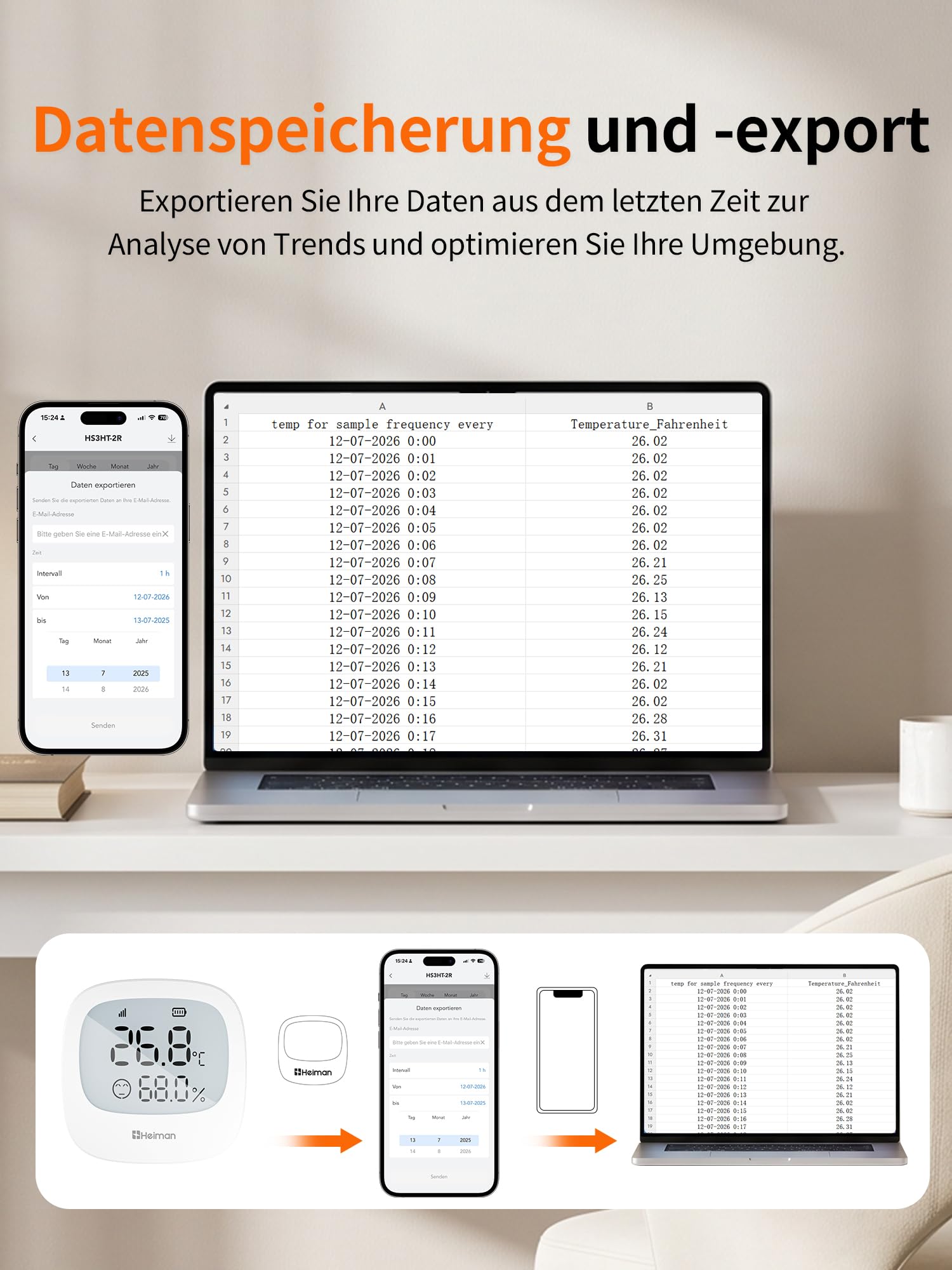 Heiman Smart Thermometer Hygrometer Innen HS3HT-2R mit Heiman Gateway | 3x Thermo-Hygrometer mit LCD, Raumklima-Monitoring per App, Datenexport, kompatibel mit Google Home, IFTTT & Home Assistant