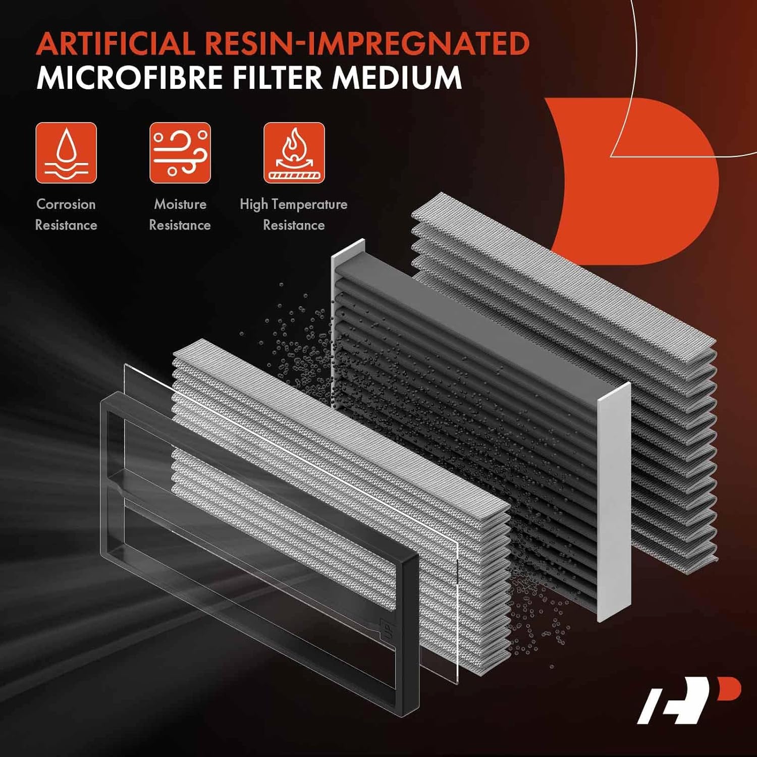 A-Premium Engine Air Filter Compatible with Audi RS6 Avant 2021-2024 4.0L, RS7 Sportback 2021-2024 4.0L & Alfa Romeo Tonale 2024 1.3L, Replace# 4K0133843G, PA99924