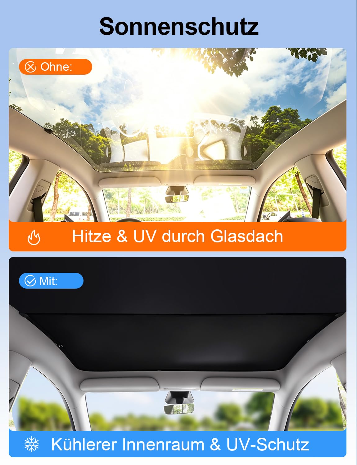 Dach-Sonnenschutz für Tesla Model Y Juniper 2025-2026, Wärmedämmung Hitzeschutz UV-Schutz, reflektierendes Material