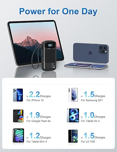 Miniatura 5 de Cargador portátil pequeño con cable USB-C integrado para iPhone serie 1615, 10000 mAh, 30 W, cargador de batería compacto de carga rápida, batería