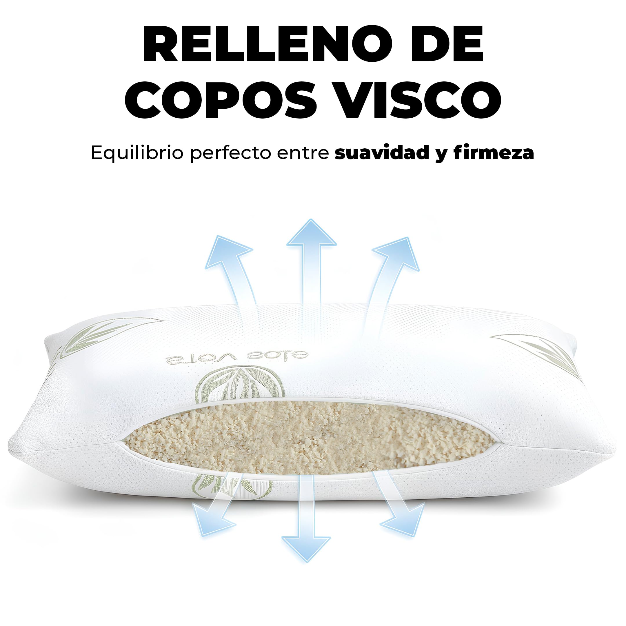 Aznar Pack 2 Almohadas Viscoelásticas Copos Aloe Vera Altura 15 Cm Firmeza Media Transpirable Antibacteriana Descanso Cervical Cómodo Funda Cremallera Tejido Suave Ergonómica Postura Natural 90 cm