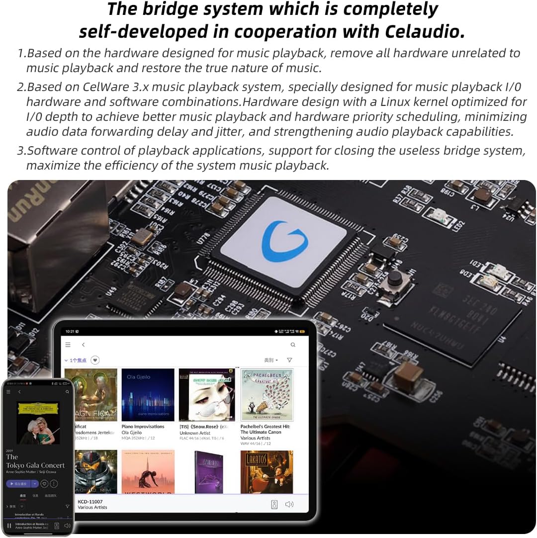 Gustard X30 Network Streaming DAC ES9039SPRO X4 & ES9311Q Chip XMOS216 Airplay 2 DLNA PCM 32bit 768kHz DSD512 MQA DAC D2R Preamp USB/ Coaxial/Optical/AES/Clock/LAN/IIS X2 Input Desktop Balanced DAC - View #2