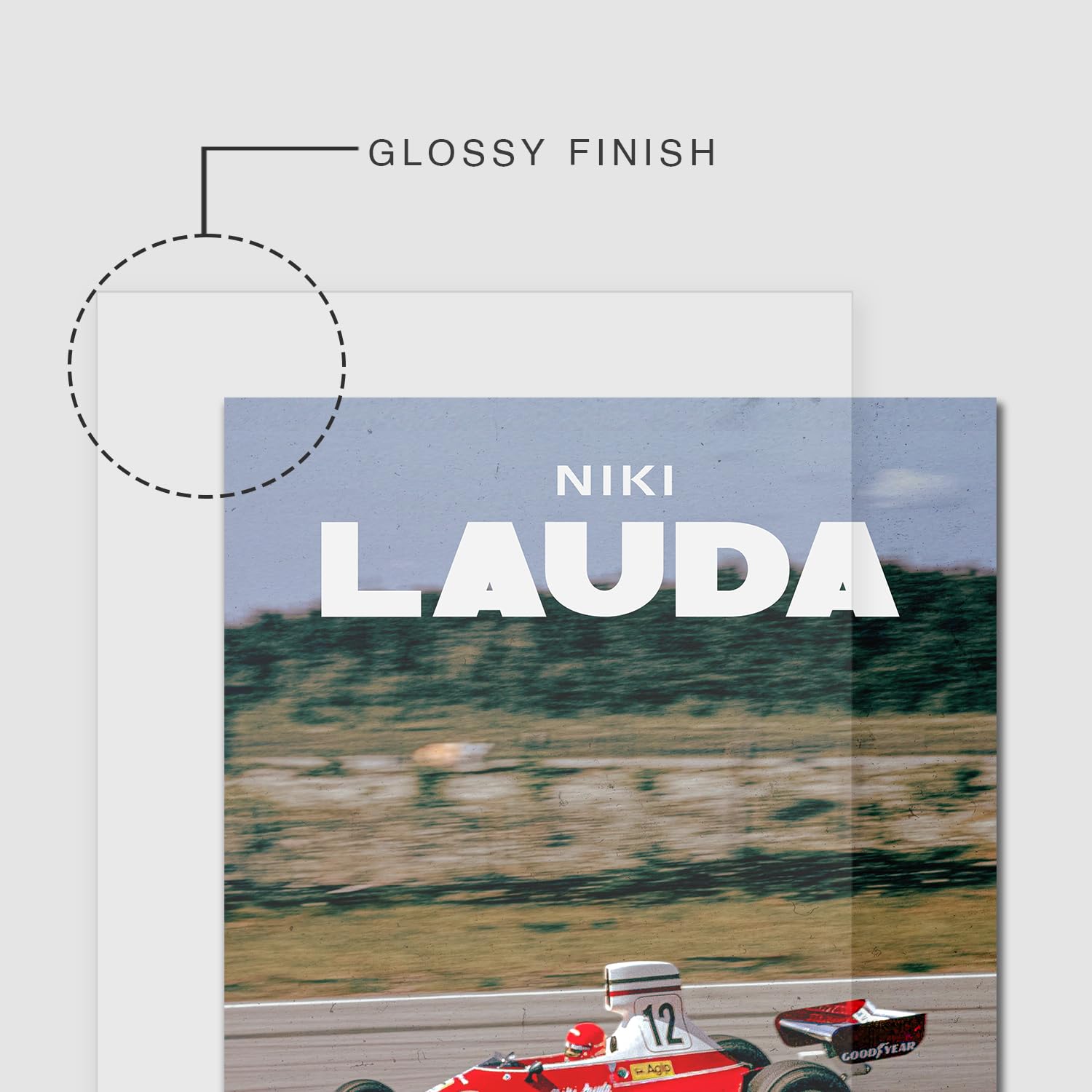 PodiumPe Niki Lauda Formula 1 Poster | Classic Vintage Ferrari Aesthetic Poster for Walls | A3 Size (Medium) | Unframed 2