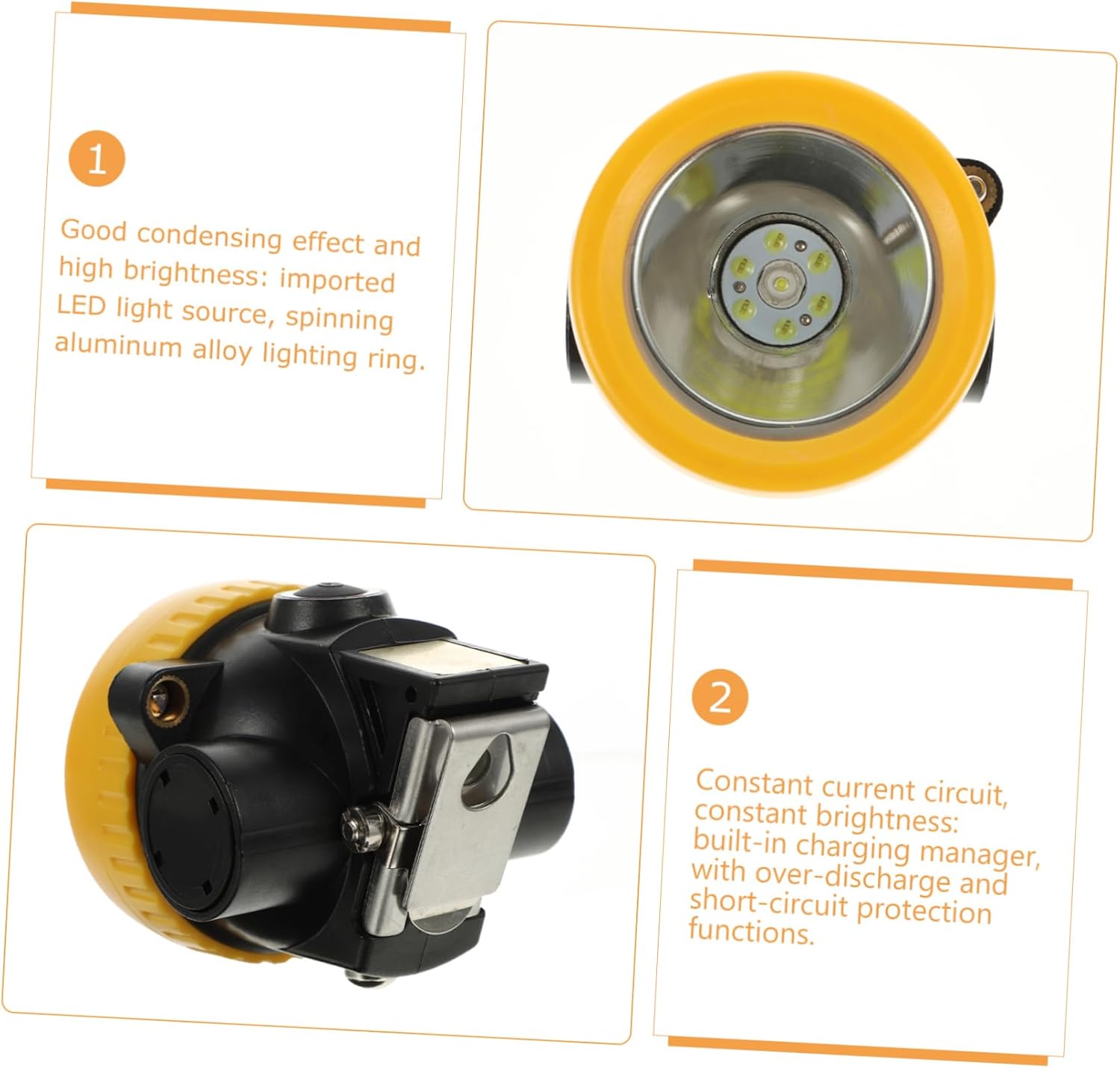 Housoutil Mining Light Led Headlamp Hard Hat Strap Rechargeable Hunting Light for Outdoor Gear Us Plug