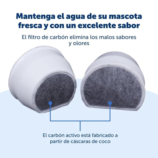 Foto 4 de 6 de PetSafe - Filtro de Repuesto para Fuentes para Perros y Gatos Drinkwell, Compatible con Fuentes para Mascotas…