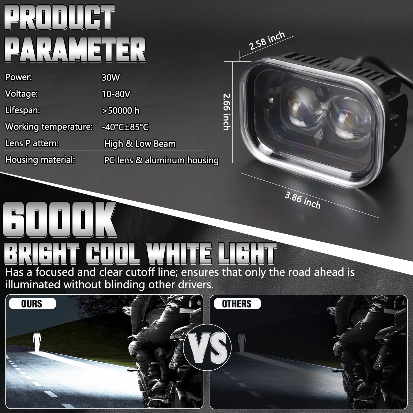 Biker's Choice Head Lamp Visor (7)